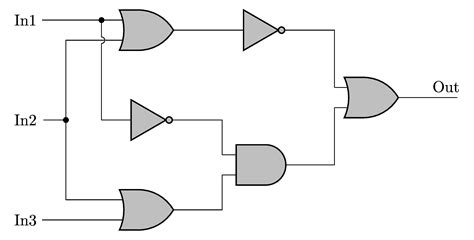 what is logic circuit diagram