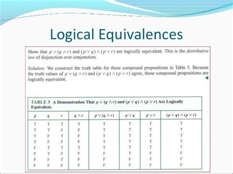 what is logical equivalence in discrete mathematics