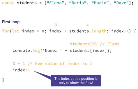 what is loop in javascript w3schools