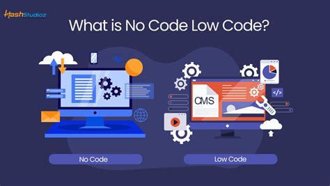 This Are What Is Low Code No Code Development Popular Now