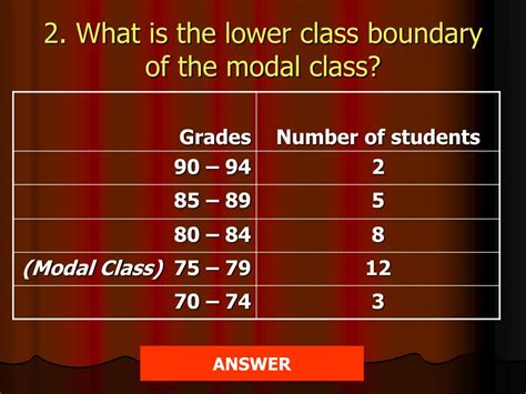 what is lower class boundary in statistics