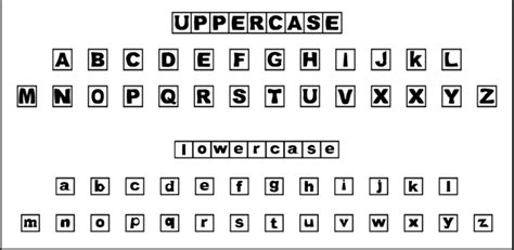 what is lowercase character example