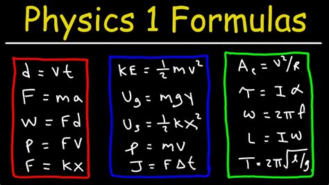 what is lowercase n in physics