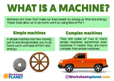 what is machine in easy words