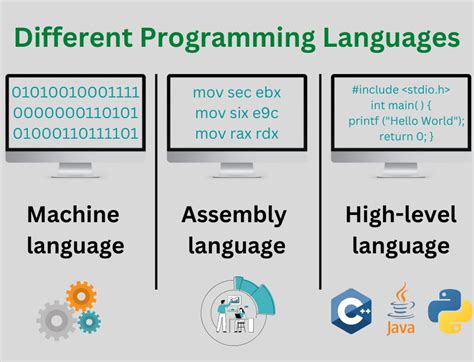 what is machine language in c programming