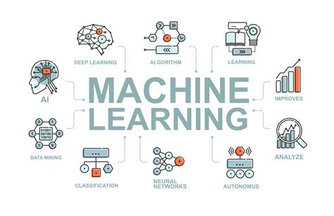 what is machine learning development