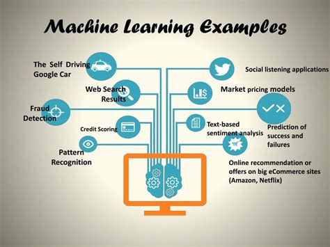 Machine Learning PowerPoint Template SketchBubble