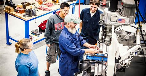 What Is Machine Tool Operation