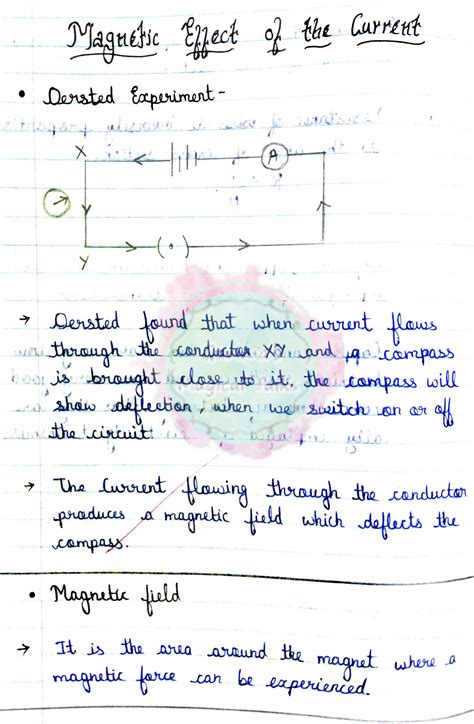 what is magnetic effect of electric current class 10 notes handwritten