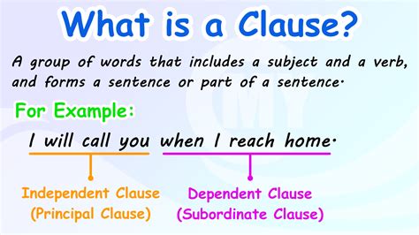 what is main clause in grammar with examples