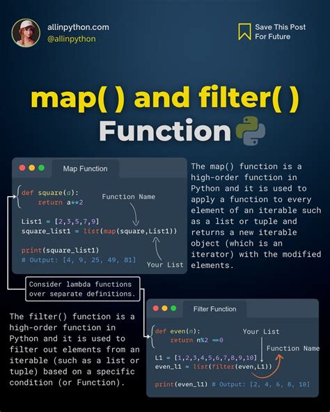what is map and filter function in python