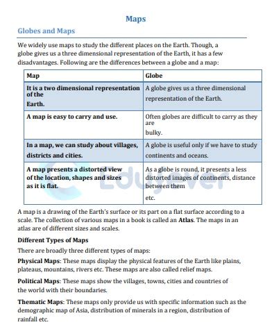 what is map class 6 notes