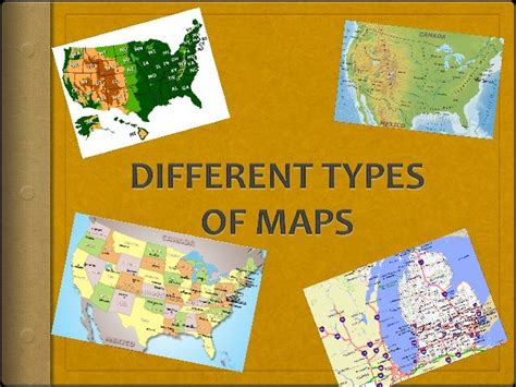 what is map different types of map