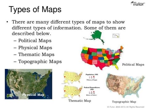 what is map explain types of map