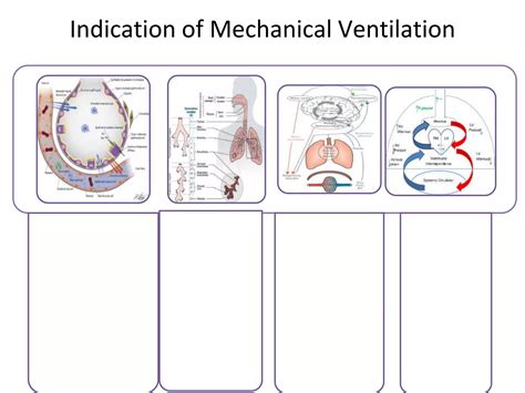 What Is Map In Mechanical Ventilation
