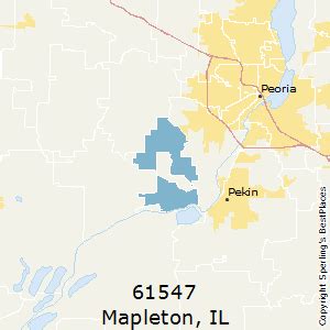 what is mapleton il zip code