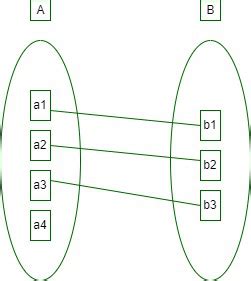 what is mapping cardinality in dbms