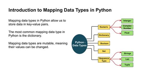 what is mapping type in python