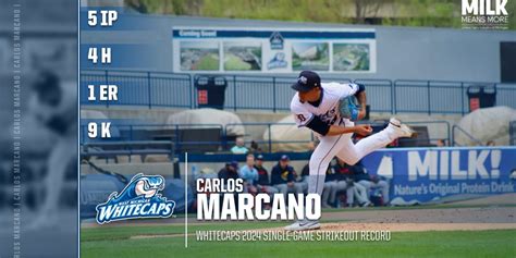 what is marcano seem fans