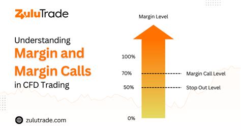 what is margin call in cfd
