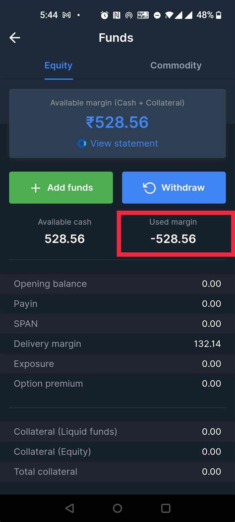what is margin in zerodha