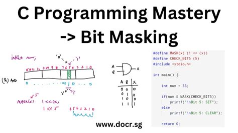 what is masking in c