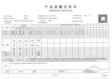 what is material testing certificate