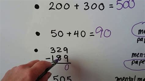 What Is Math Computation