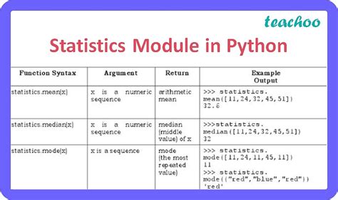 what is math package in python