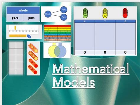 what is mathematical model in science grade 7