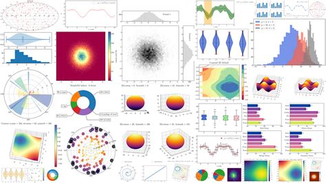 what is matplotlib.pyplot in python