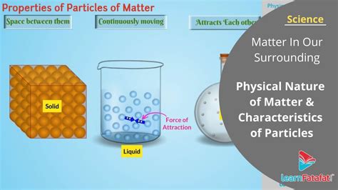 what is matter explain with example class 9