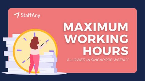 What Is Maximum Working Hours Per Week