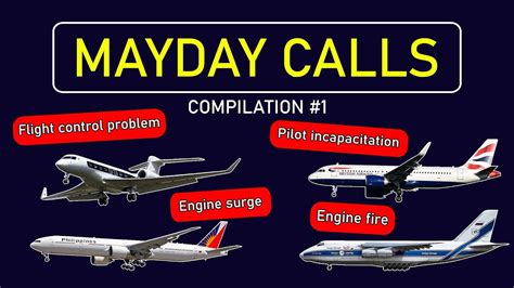 what is mayday call in flight