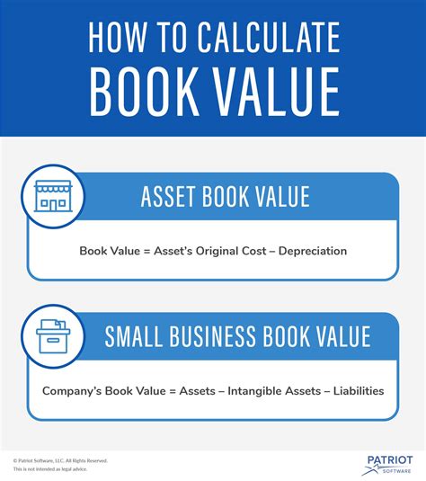 what is mean book value