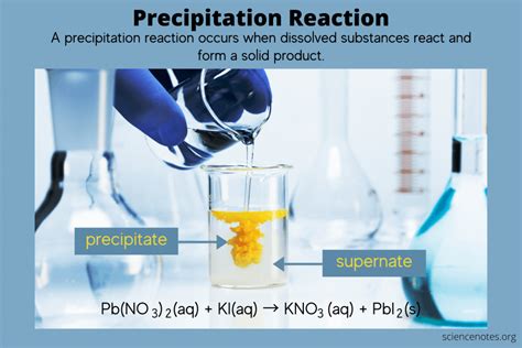 what is mean by precipitation reaction explain with an example