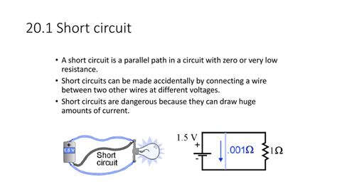 what is mean by short circuit in physics