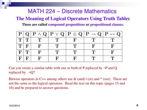 What Is Meaning In Discrete Mathematics