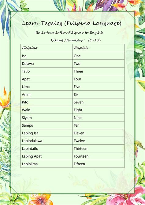 what is meaning in tagalog language