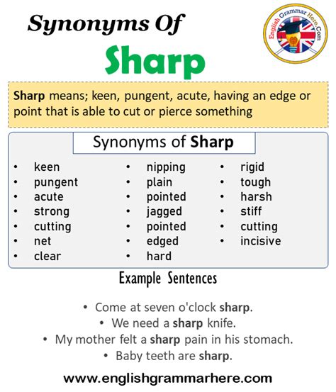 what is meaning sharp in english