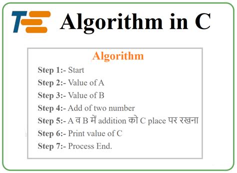 what is meant by algorithm in c programming
