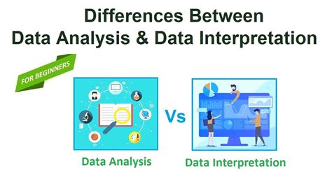 what is meant by data analysis and interpretation