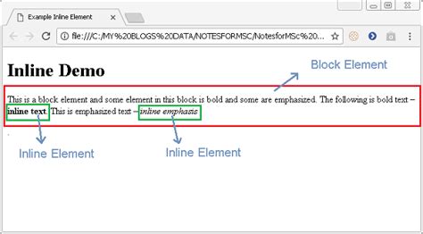 what is meant by inline elements in html