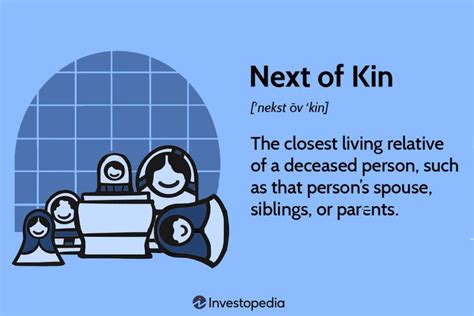 what is meant by next of kin