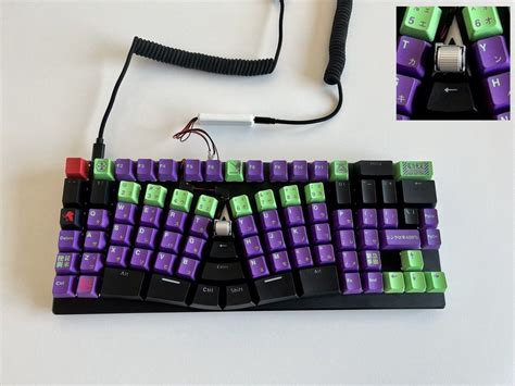 What Is Meant By Scroll In Computer