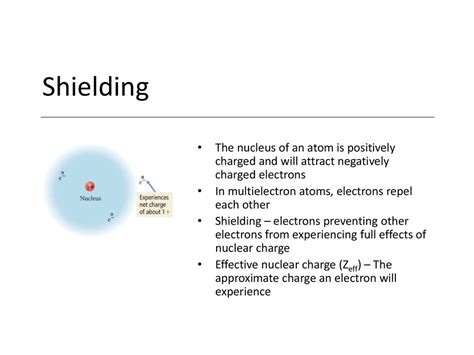 What Is Meant By Shielding Of Electrons In An Atom