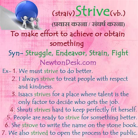 what is meant by strive in telugu
