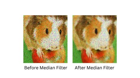 what is median filtering in image processing