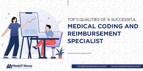 What Is Medical Coding And Reimbursement