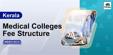 What Is Medical Coding Fees In Kerala